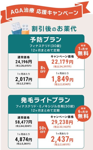 cost-table