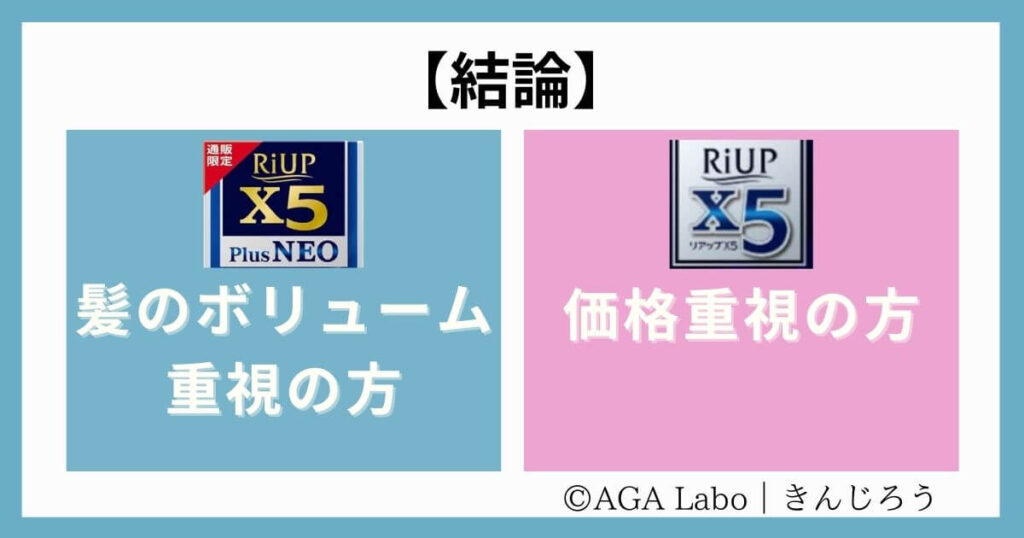 riupX5-plus-neo-vs-riup-X5