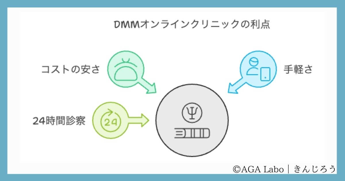 Why-Choose-DMM?